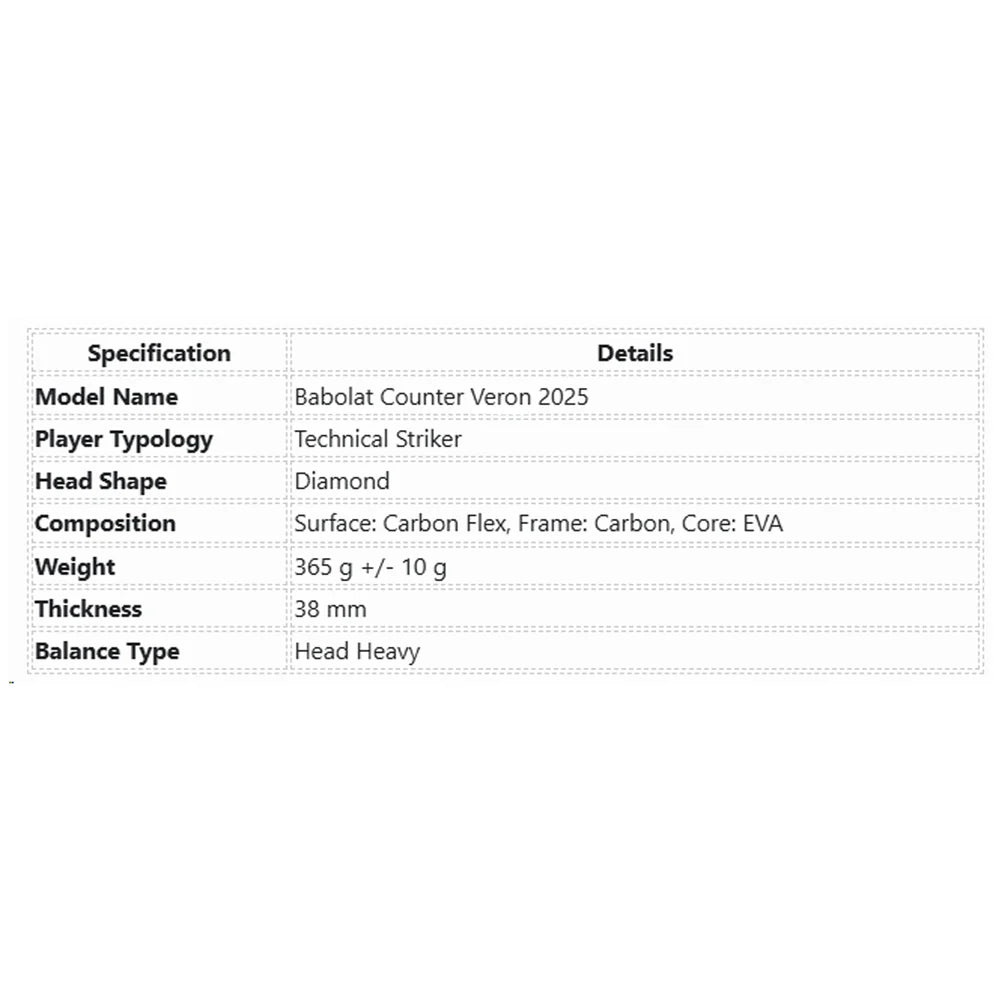 Babolat Counter Veron 2025 Padel Racquet