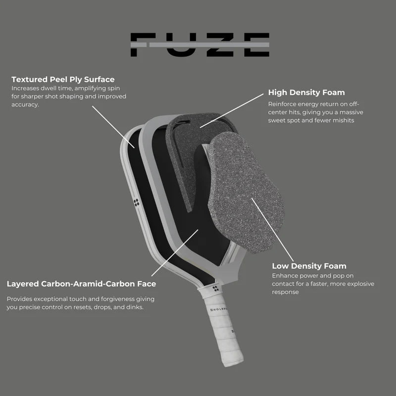 Fuze Elongated
