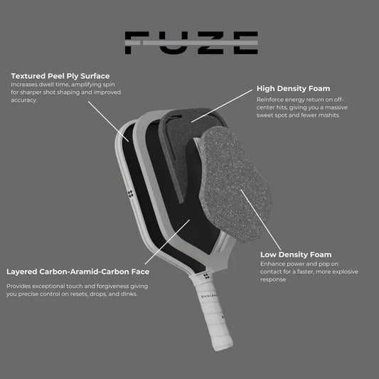 Fuze Widebody Hoolbrook