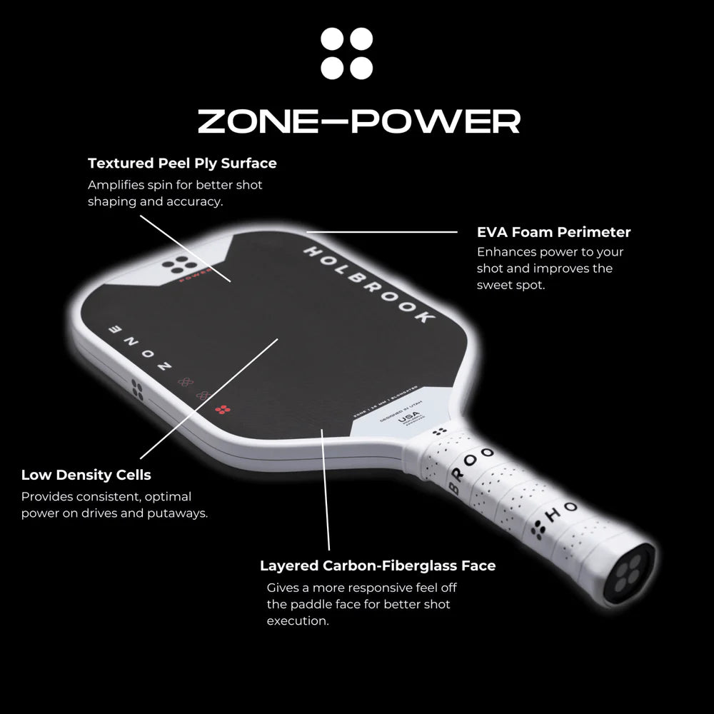 Zone - Power 16mm