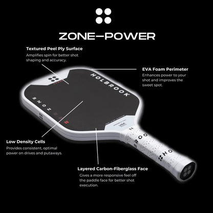 Zone - Power 16mm
